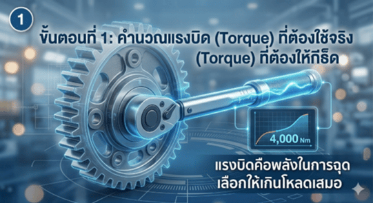 1.คำนวณแรงบิด