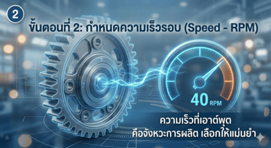 2.กำหนดความเร็วรอบ