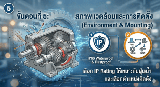 5.สภาพแวดล้อมและการติดตั้ง