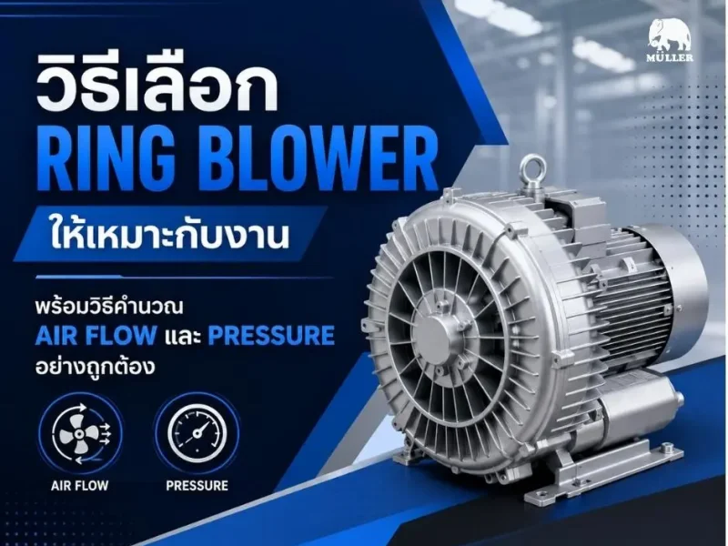 วิธีเลือก Ring Blower ให้เหมาะกับงาน พร้อมวิธีคำนวณ Air Flow และ Pressure อย่างถูกต้อง